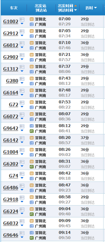 深圳北站到广州南站