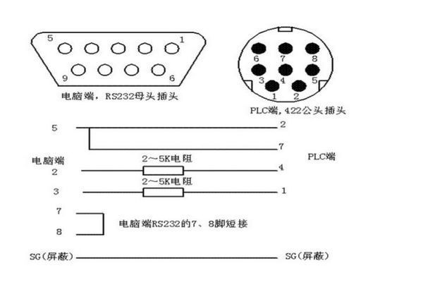 三菱圆头6针232定义图图片