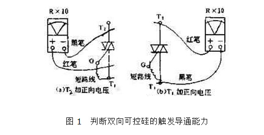 可控硅测量方法图解图片