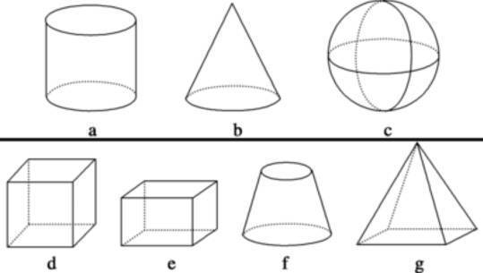 数学立体图形怎么画图片