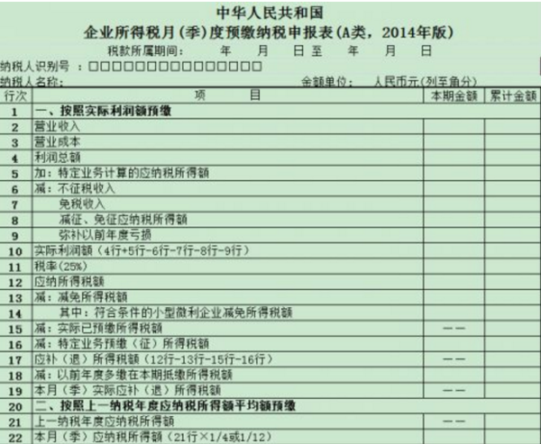 非独立核算的分公司,分公司如何报税,需要报哪