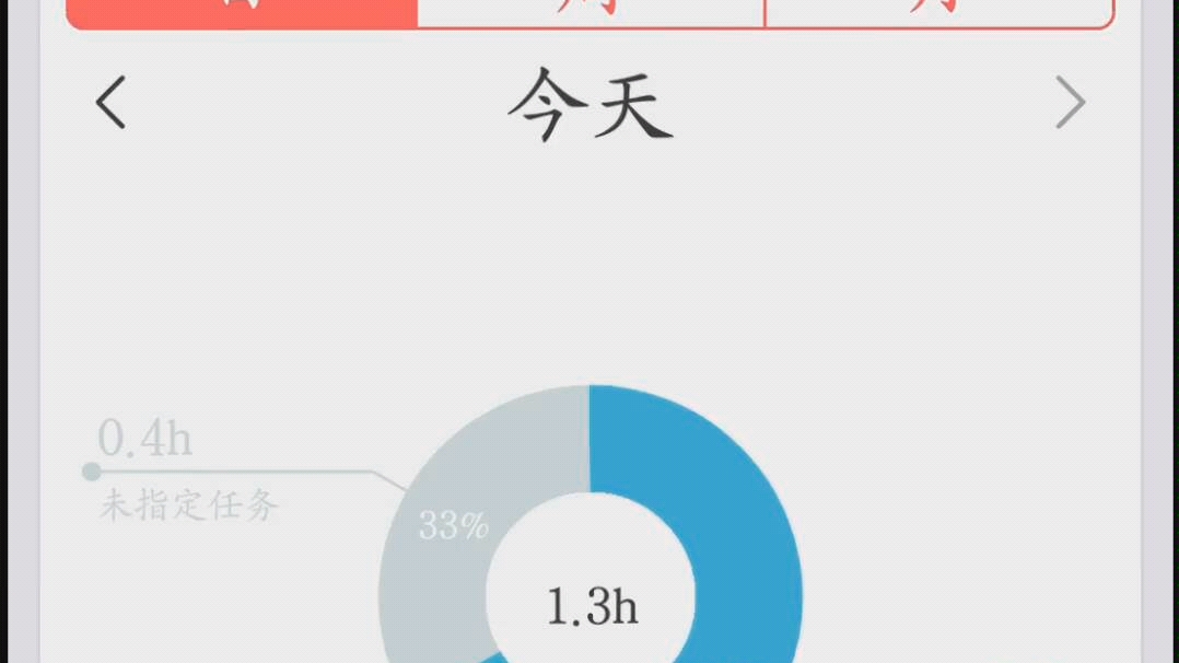 [图]六项精进稻盛和夫一起来打卡吧。