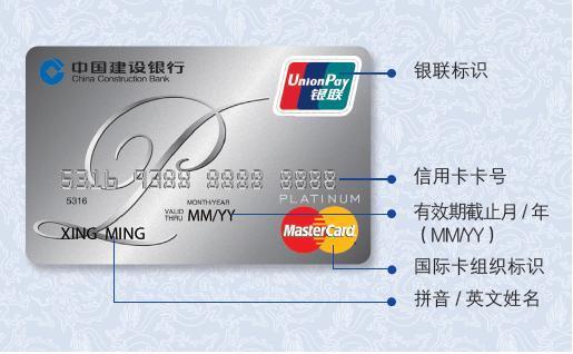 拼音名,国际组织标识(银联,visa,万事达,jcb等),如果是联名类信用卡