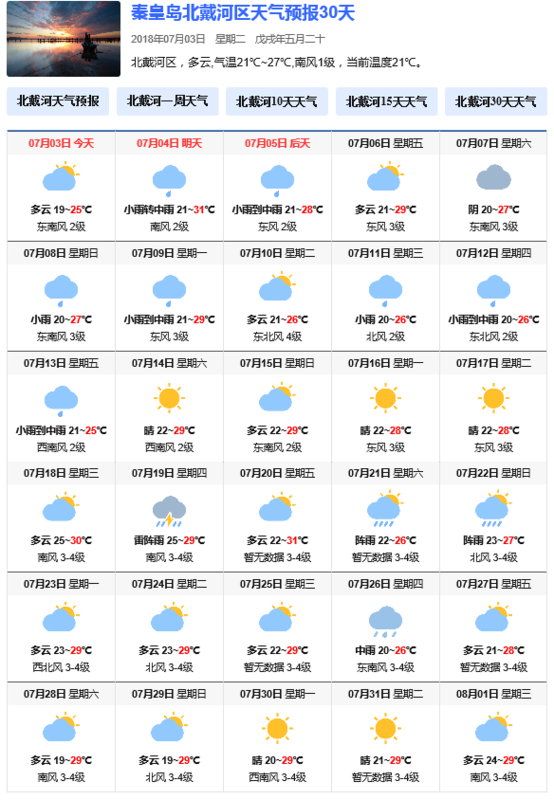 7月15号北戴河至31号详细天气预报