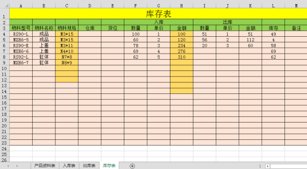 用excel做倉庫進銷存的表格,怎麼在excel進銷存裡面體現批次庫位控制