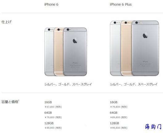 日本官网iphone6消费税邮寄到日本还需要交么