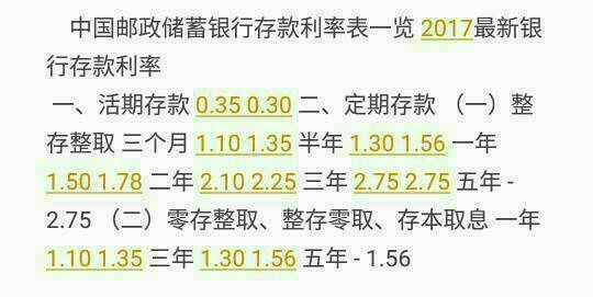 中国邮政储蓄银行活期