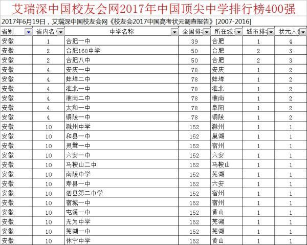 太和八中教育