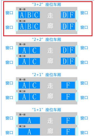 动车10车厢06d是靠那里的