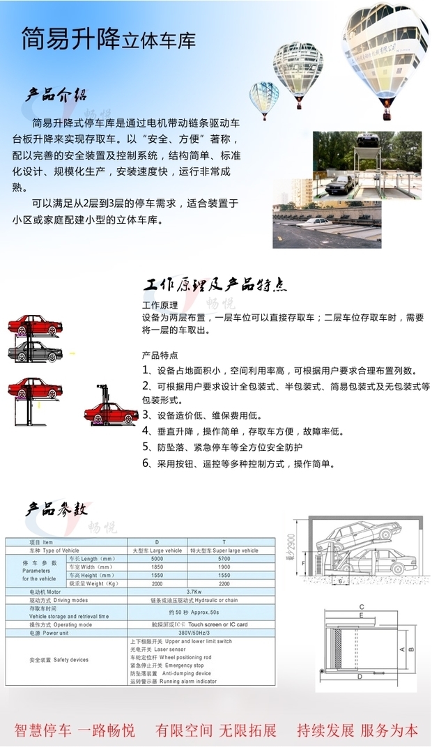 有谁知道立体停车库的工作原理么?