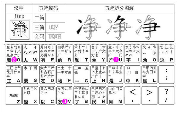 净的组词图片