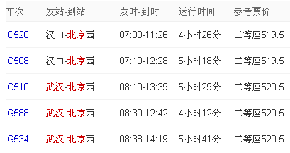 从武汉到北京多长时间,从武汉到北京需要多久(坐火车