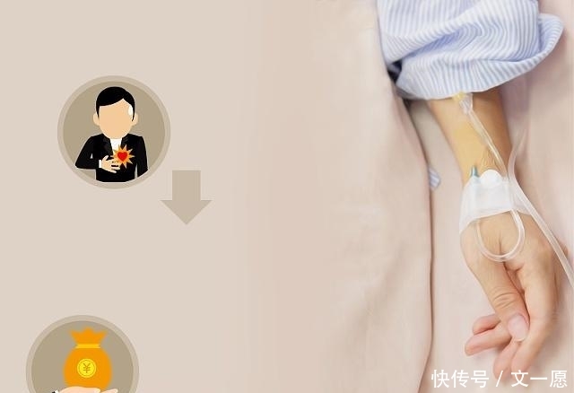 用医保购买保险