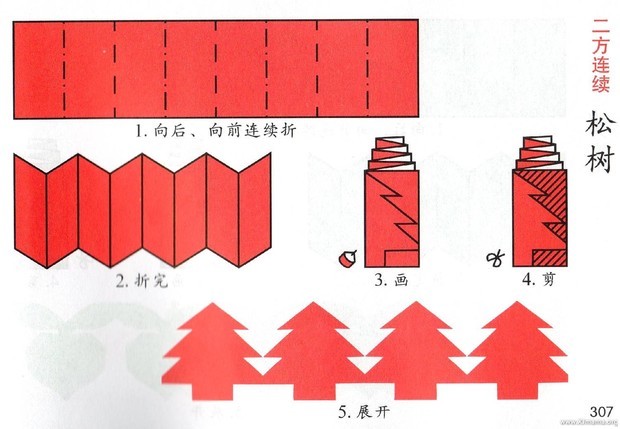 松树对称剪纸步骤图片