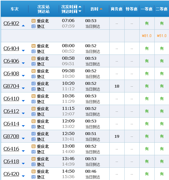 重慶到墊江的高鐵也是這兩天才開通運營的,時刻表如下