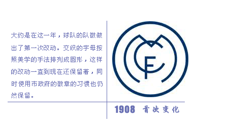 目前为止,皇家马德里队使用过多少个不同的队