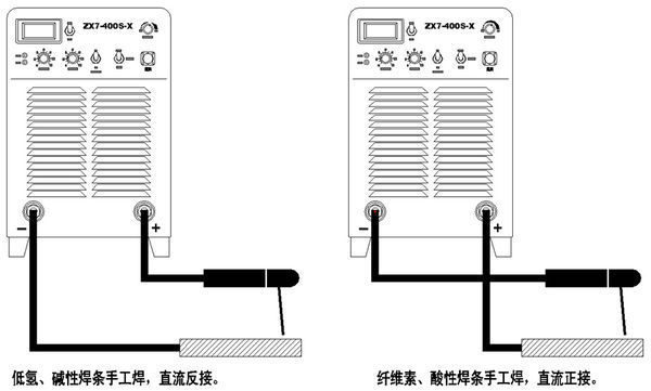 直流弧焊机焊接的正接和反接是怎样接线的?各常用于什么场合?