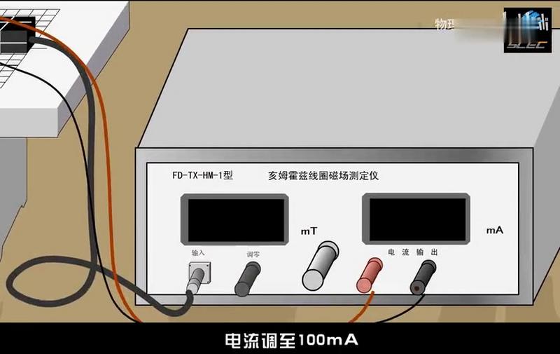 [图]亥姆霍兹线圈磁场测定(FLASH录屏)