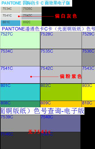 pms7541c色卡是什么颜色