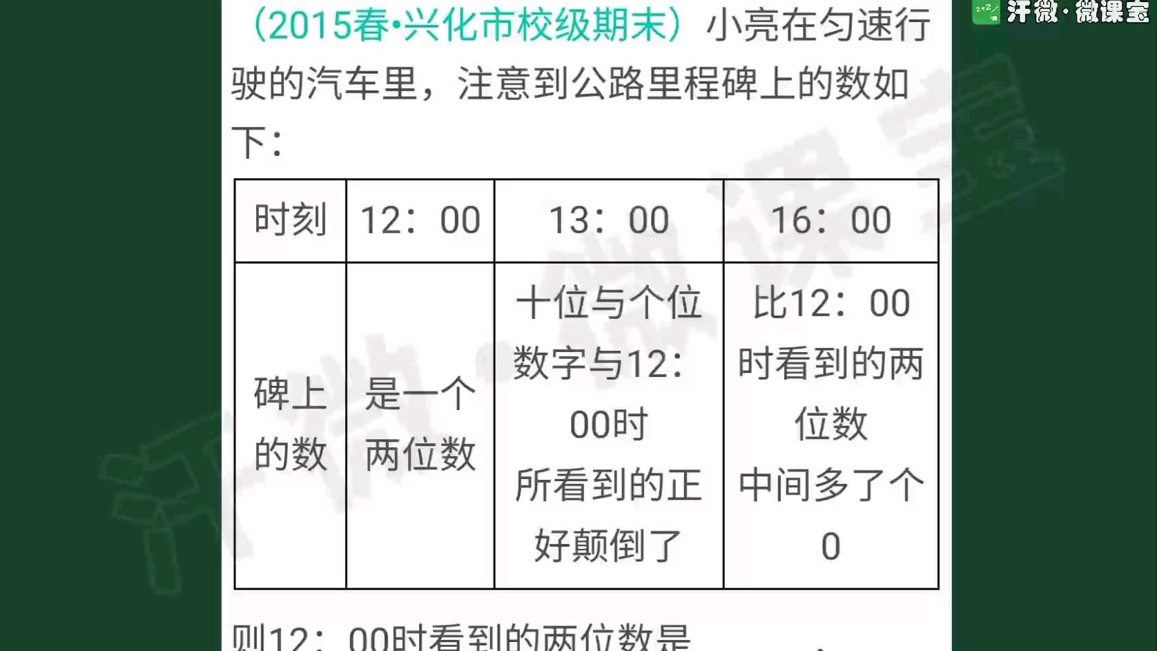 [图]八年级数学:里程碑上的数