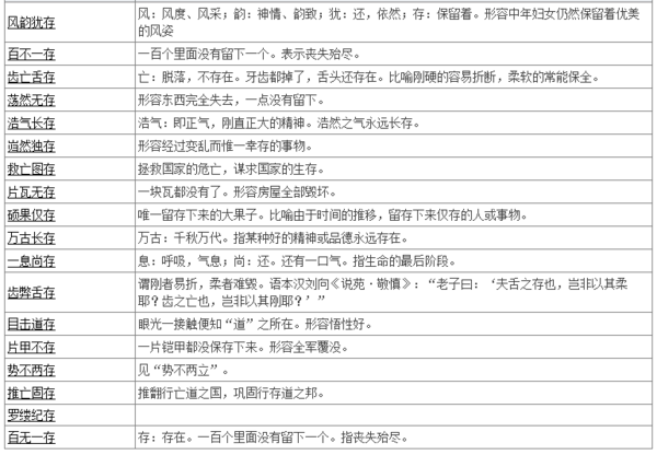 成语,什么骨什么存