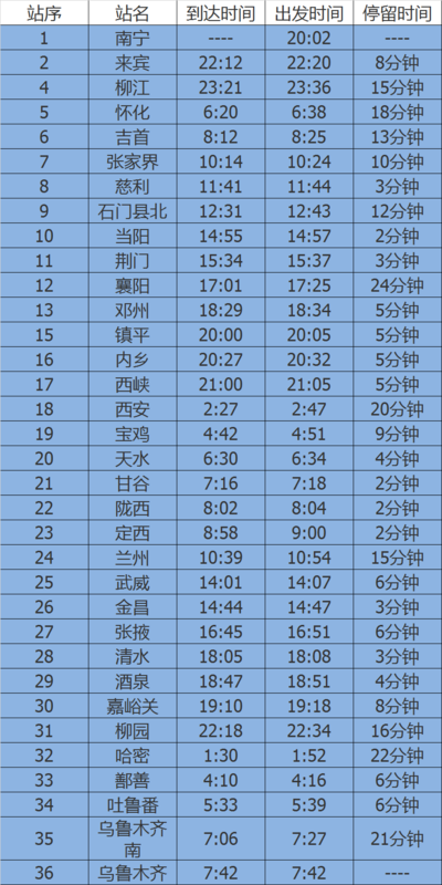 T282列车时刻表(全程)