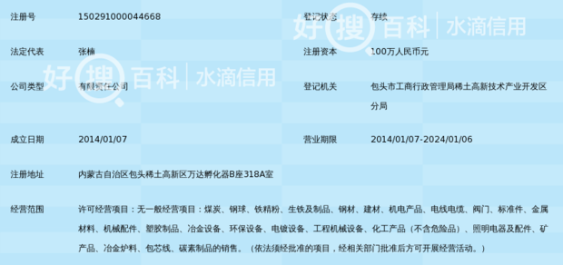 包头市挺瑞炉料有限责任公司英文该怎么写