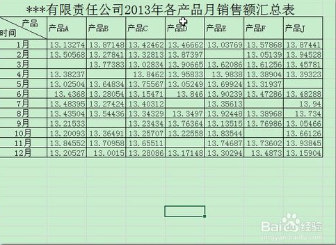 Excel中如何快速填充空白单元格