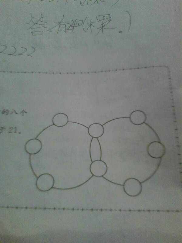 请你把1~8这八个数字填入圆圈中,使每个圆圈上