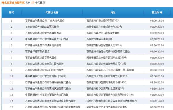 收集石家庄市内火车票代售点地址?