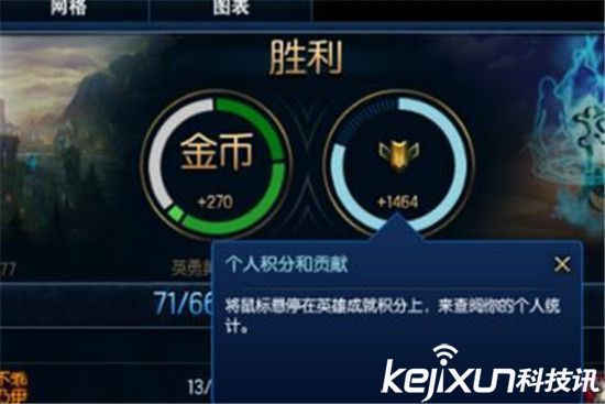 LOL英雄成就六级七级开启 解锁成就有皮肤奖