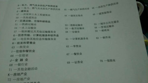 新开的企业,在企业所得税核定征收鉴定表:纳税