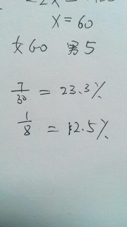 30分之7和8分之1化成百分数