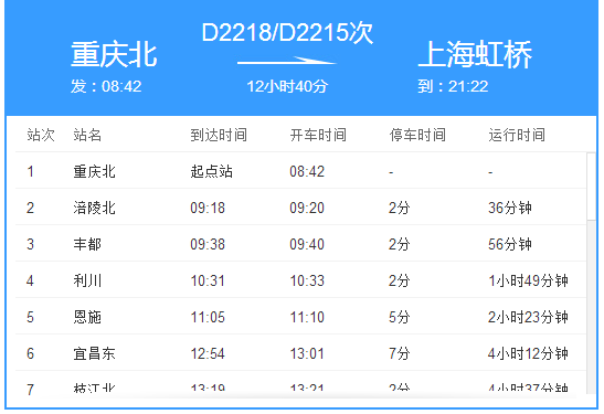 D2218经过哪些站点?