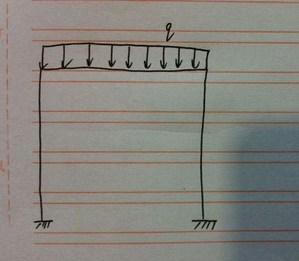 画出图示钢架的弯矩、剪力、轴力图