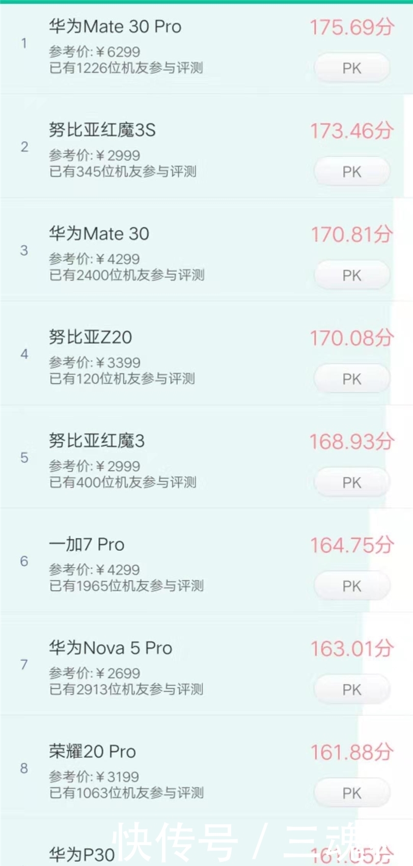 国产手机有哪里