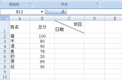 exl怎么在一个框内怎么用斜杠输入日期,数量,描述等