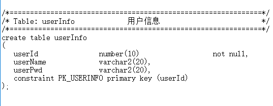 关于Oracle双表之间的hbm.xml关联配置,主表有