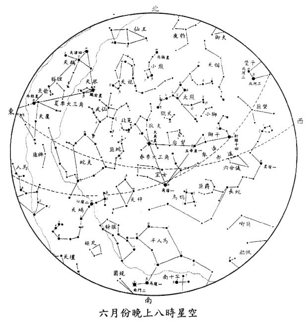 天文88星座图集大全图片