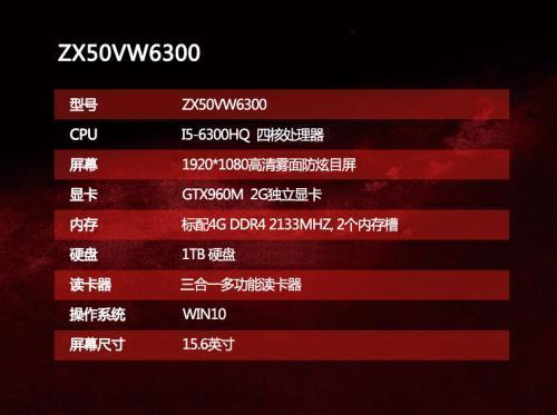 i5-6300hq相比i7-7500u哪个好