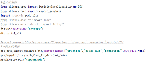 python中,将决策树可视化后,保存的pdf文件为什