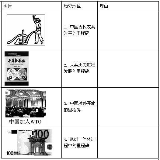 (11分)里程碑是我们经常用到的一个词语。《