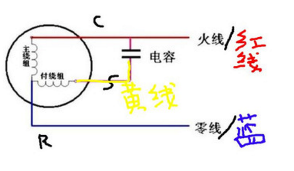电风扇电机线圈原理图图片