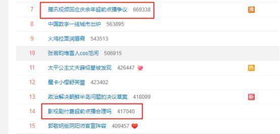 腾讯视频庆余年超前点播50元