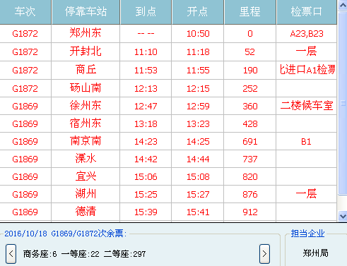 g1872郑州东到杭州东的列车是哪个局的车