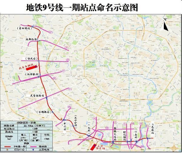 成都地铁9号线成飞集团站在黄田坝什么位置