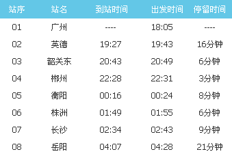 广州到银川k1298火车途径站