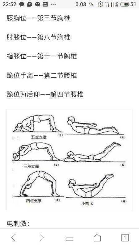 推荐如何判断脊柱侧弯方向