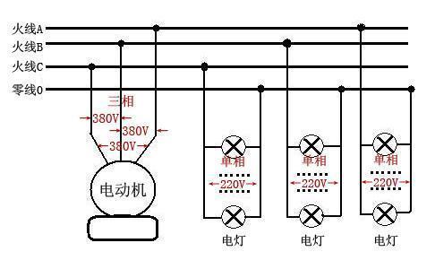 三相动力柜接线图图片