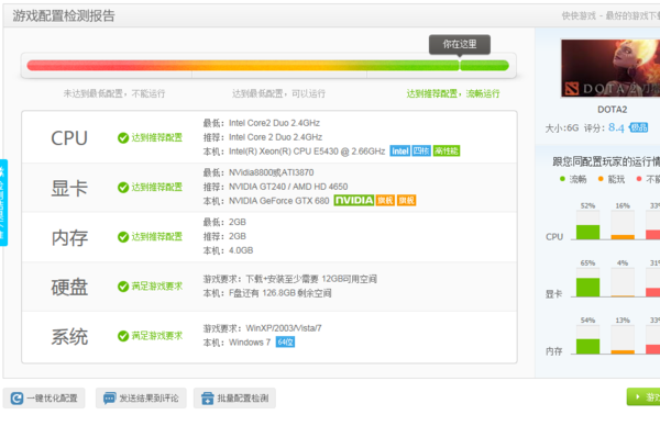 我家这个配置可以开DOTA2最高画质吗